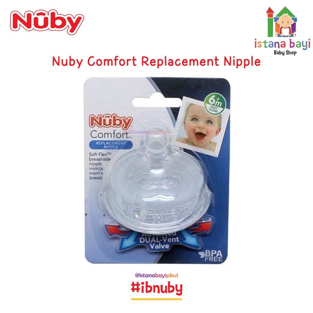Nuby Comfort Replacement Nipple Fast Flow (1 Pack)| Nipple Nuby