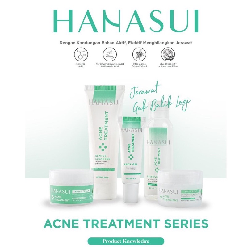 Paketan dan Satuan Hanasui acne treatment. HANASUI ACNE TREATMENT SERIES / PAKET PERAWATAN WAJAH ANT
