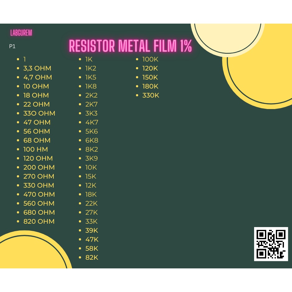 10 PCS RESISTOR METAL FILM 1/4 0,25 W 1% TAIWAN P1