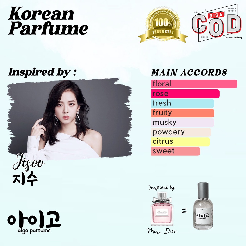 Parfum Jisoo Blackpink Promo Gratis Photo Card - Parfum Korea