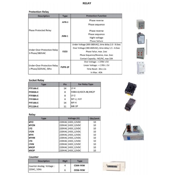 Counter CSK4-YKW, CKS6-YKW. 220AC/50hz. FORT