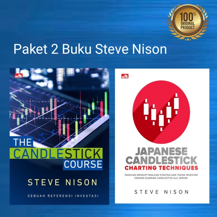 Buku Paket 2 Buku The Candlestick Couse & Japanese Candlestick Charting