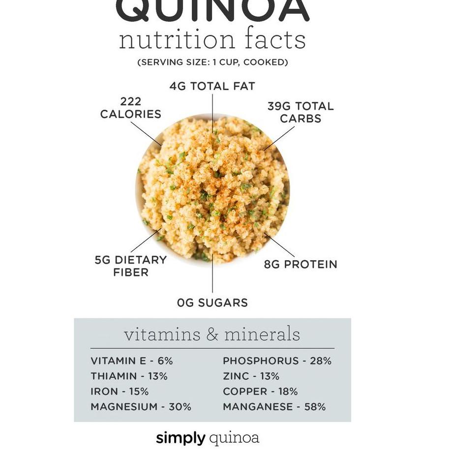 

Maxi Promo--Organic White Quinoa (100gr)