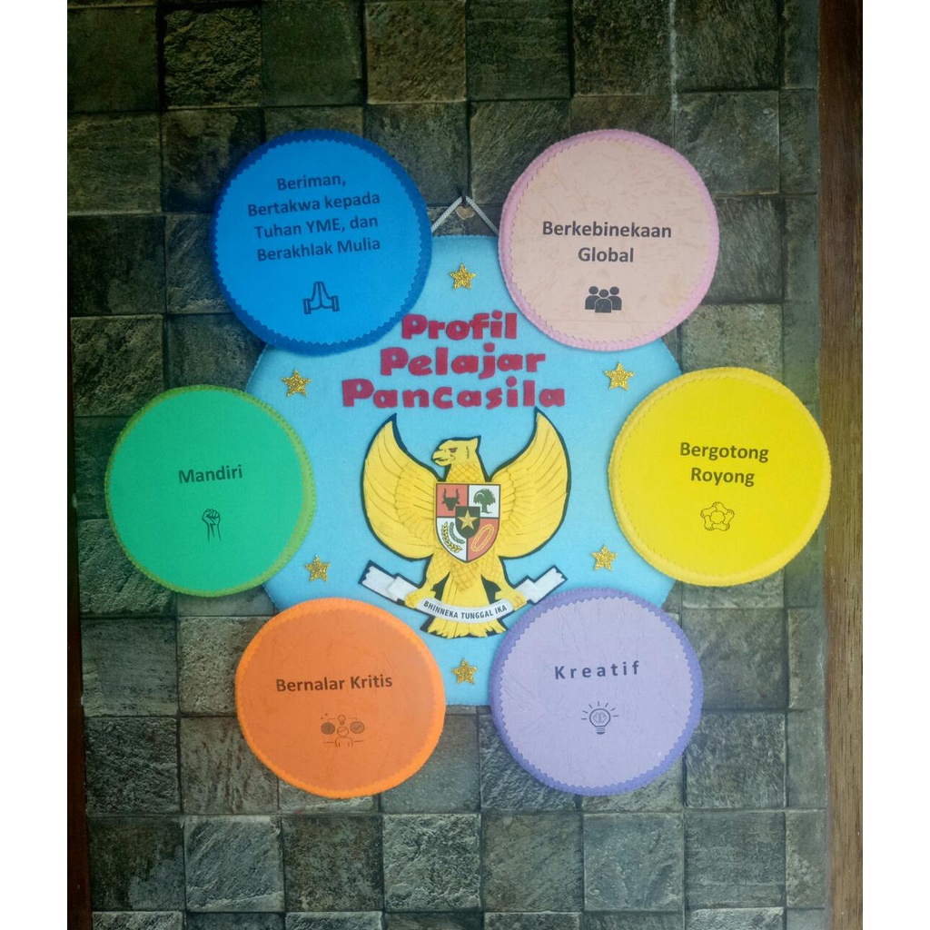 Jual Profil Pelajar Pancasila | Shopee Indonesia
