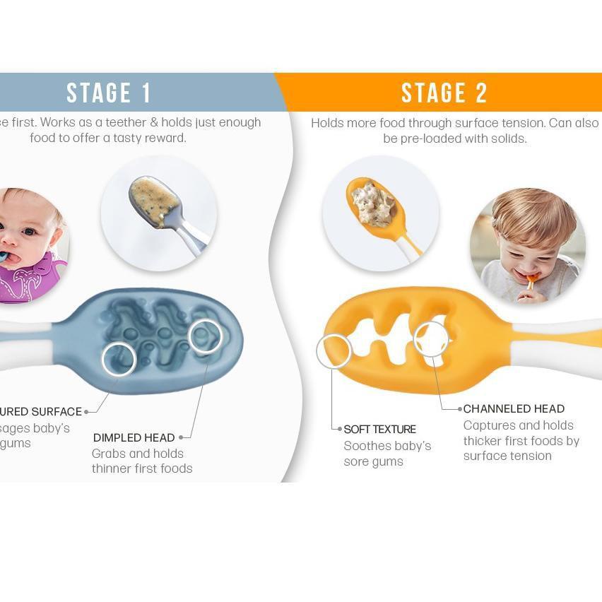 Z5A9 Numnum / Toukie Pre Spoon SET / Trng spoon / BLW / Dips Glacier spoon /sendok bayi/ sendok maka