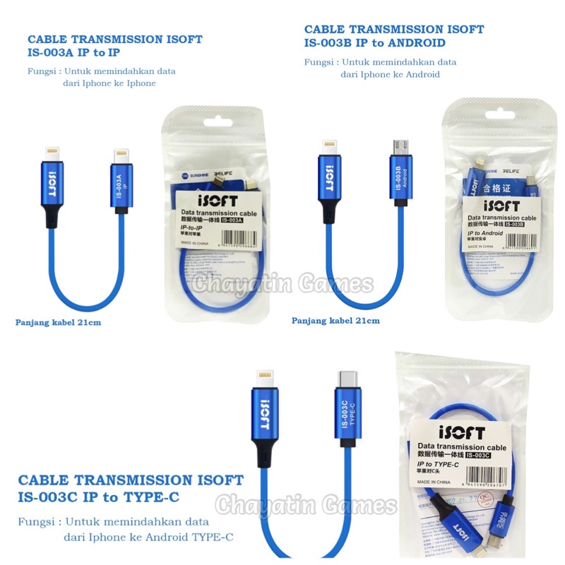 cable Transmission Isoft - Kabel iData For IP