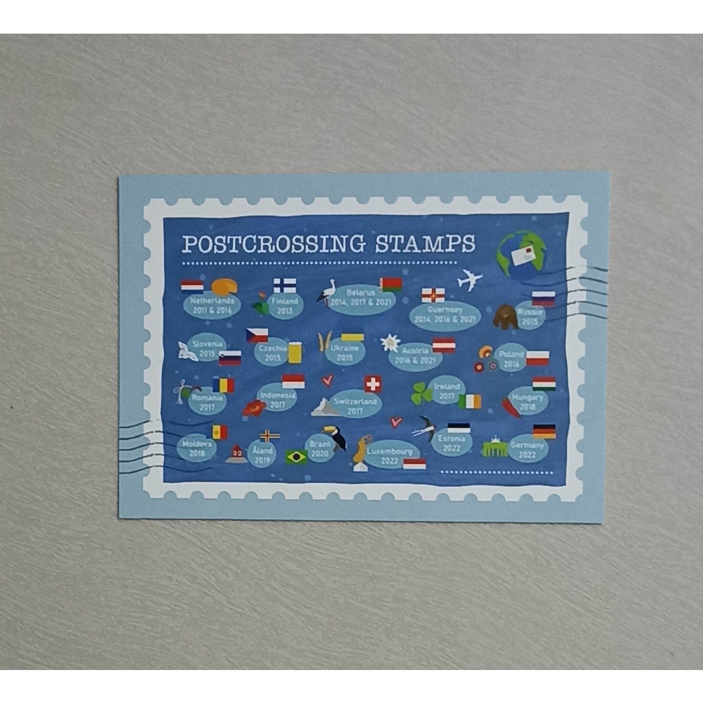 

HPC Postcrossing Stamps Postcard series Kartu pos kartupos JunDW