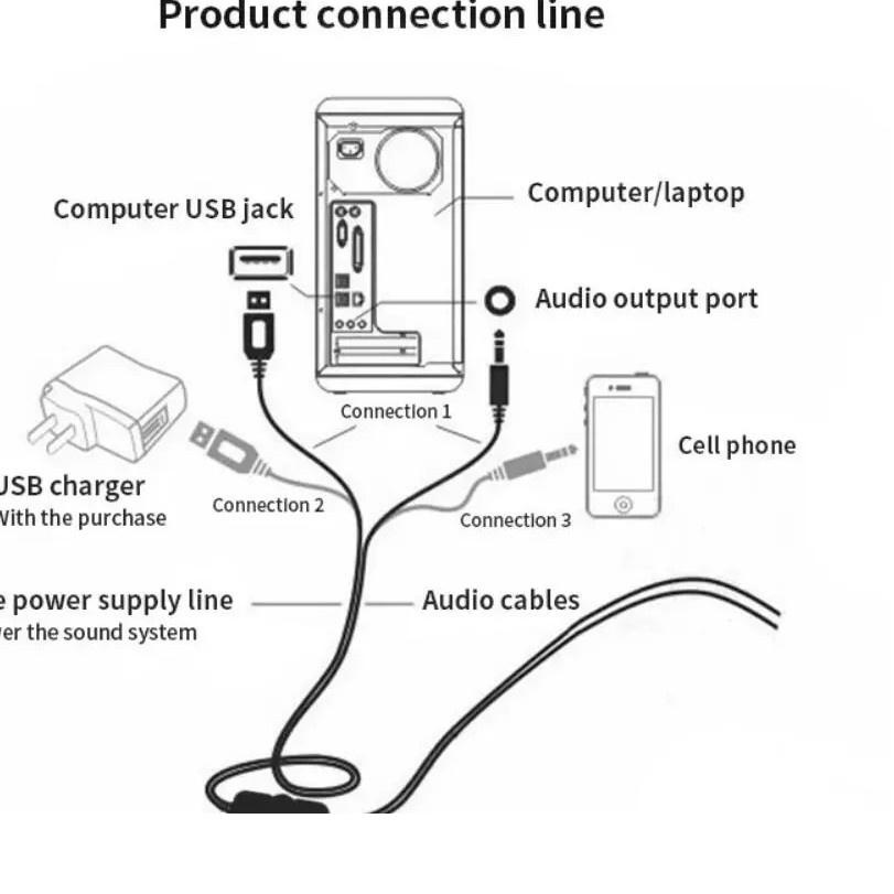 ✨ Speaker laptop multimedia bass Speaker D7 surround stereo - Garansi Resmi 1 Tahun 