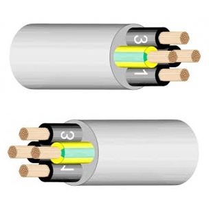 [HAEBOT] Kabel Kontrol YSLY-JZ 4x0.75 4x0.5 isi 4 Core Serabut Listrik CNC AC DC Cable Control 220V Tembaga PVC Nema 0.75 0.5 mm