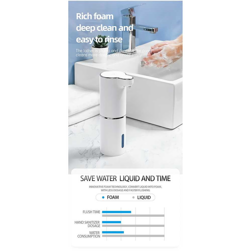 WEIO Dispenser Sabun Otomatis Foaming Soap 300ml with Tray - ODH-6 ( Al-Yusi )