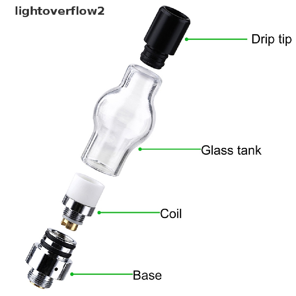 (lightoverflow2) Ltq Vapor Mini Atomizing Pen Deteksi Sirkuit Pendek