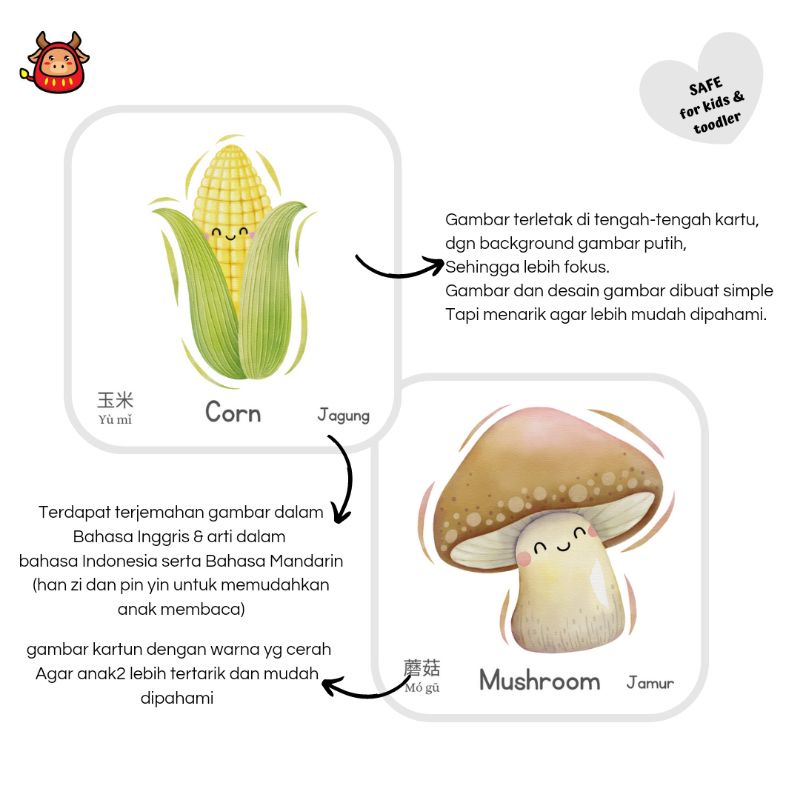 Flash card buah dan sayur fruit and vegetable kartu pintar belajar anak toddler