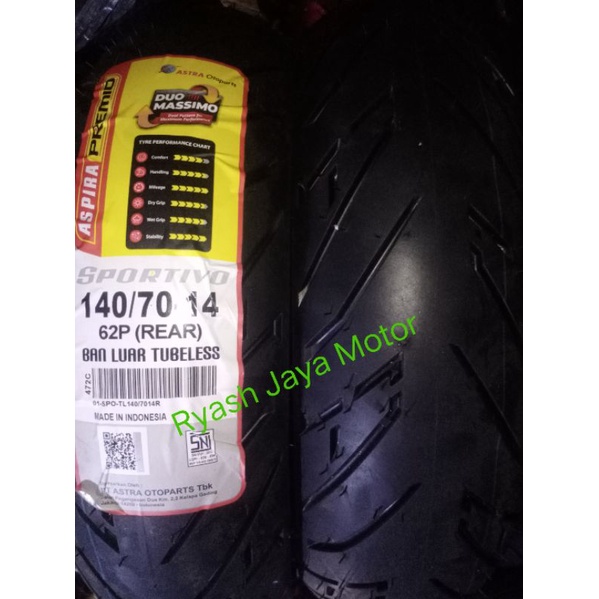 Ban tubeless Aspira Premio Sportivo 140/70-14 for Aerox/new/PCX new/dll