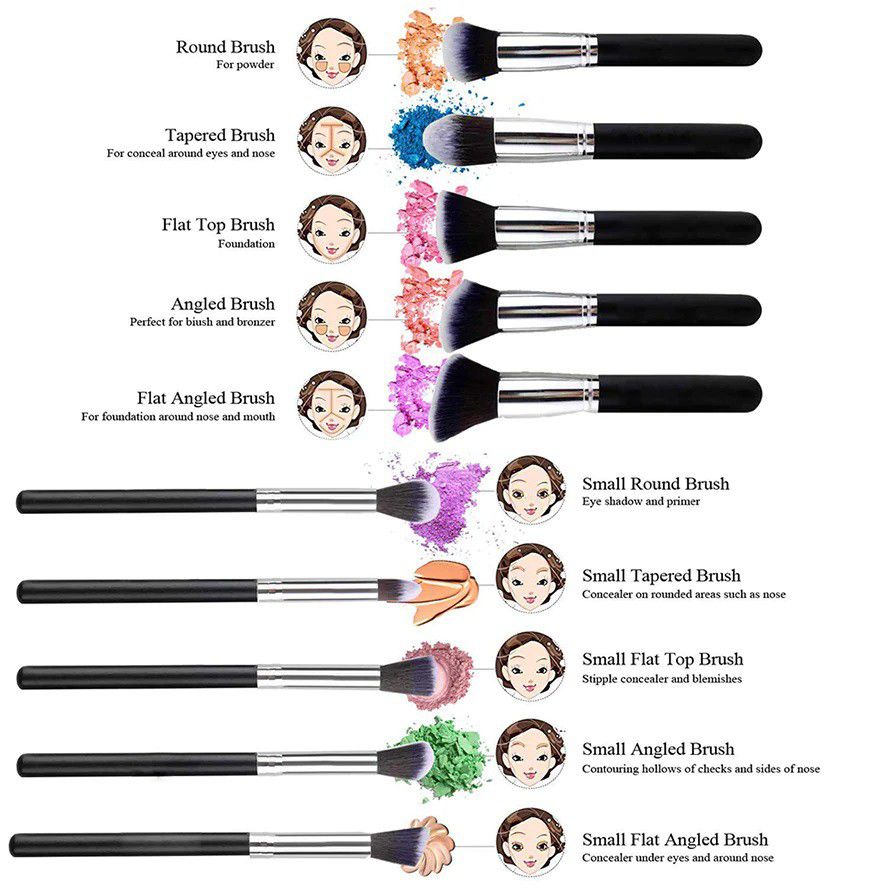 Lovefashion - COD Set Kuas Make Up Kosmetik Wajah Mata 10 PCS 10pcs Cosmetic MakeUp Brushes Kabuki Brush