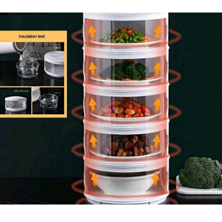 [KE.18Oc22ᴮ] Tudung saji 5 tingkat susun rakitan warna warni