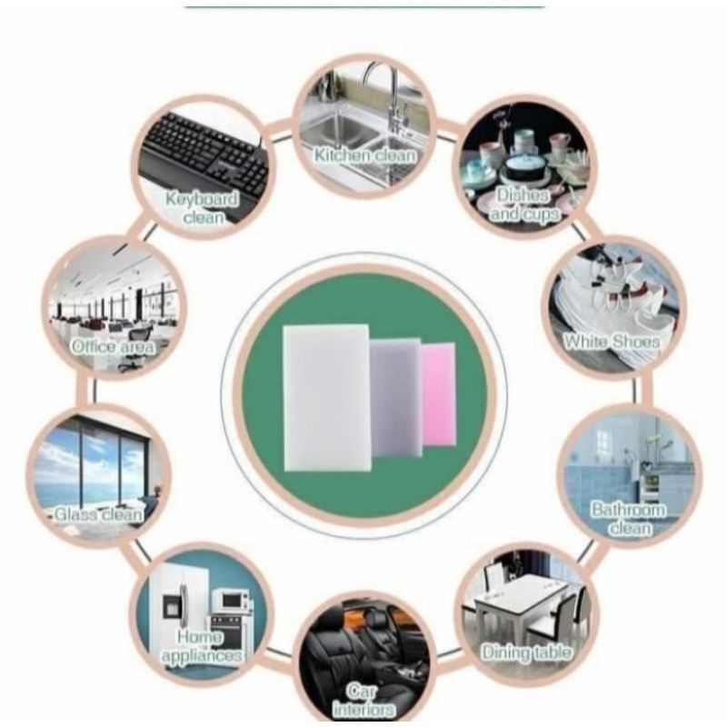 Sponge Ajaib / Spons Magic