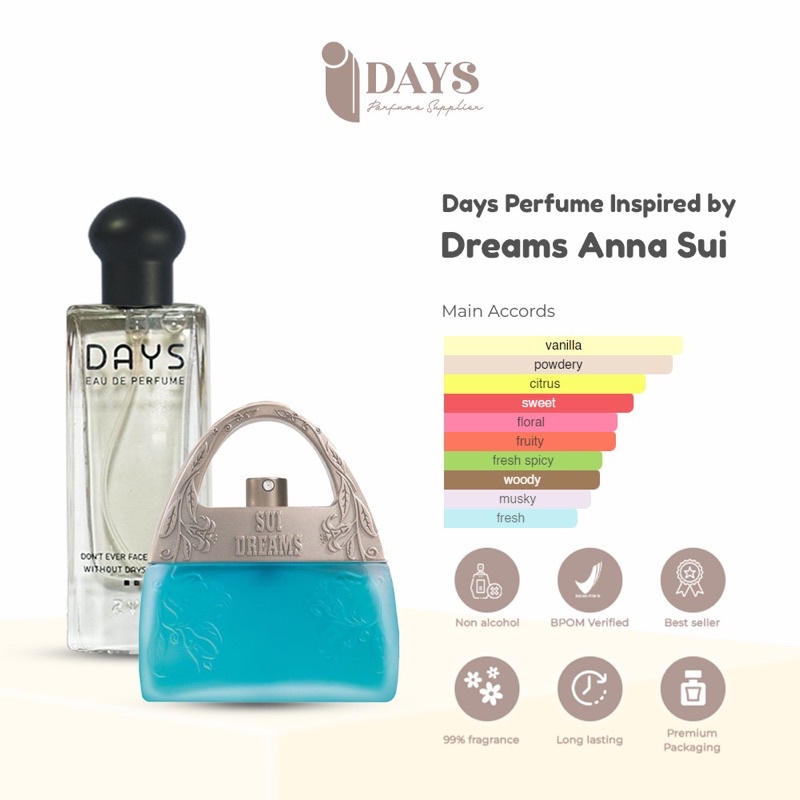 Days Parfume Inspired By Anna Sui Dream