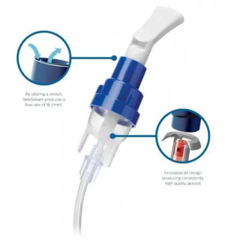 Philips Home Nebulizer / Philips Respironics Home Nebulizer / Alat Inhalasi Bantu Pernafasan