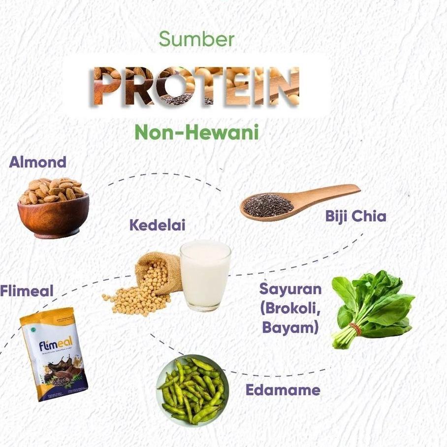 

Harga Potongan Flimty Flimeal Meal Replacement rasa Coklat by Flimty - 1 Box isi 12 sachet 100% Original BPOM HALAL MINUMAN MEAL REPLACEMENT FLIMMEAL BY FLIMTY FIBER ORIGINAL PELANGSING DIET