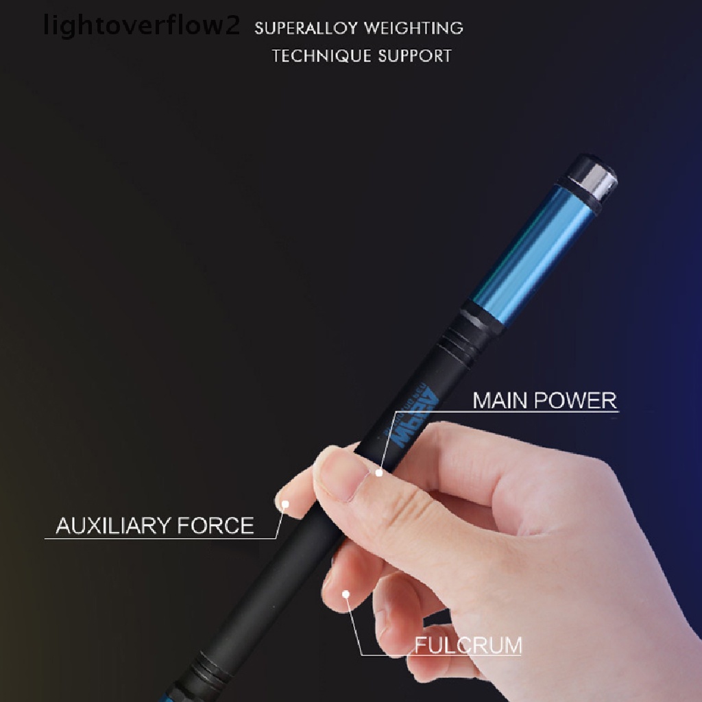 (lightoverflow2) Bolpen Spinner Gaming Untuk Anak / Dewasa