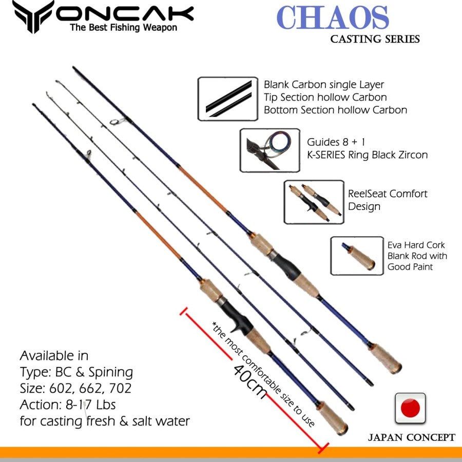 joran Oncak Chaos Cast Baitcasting