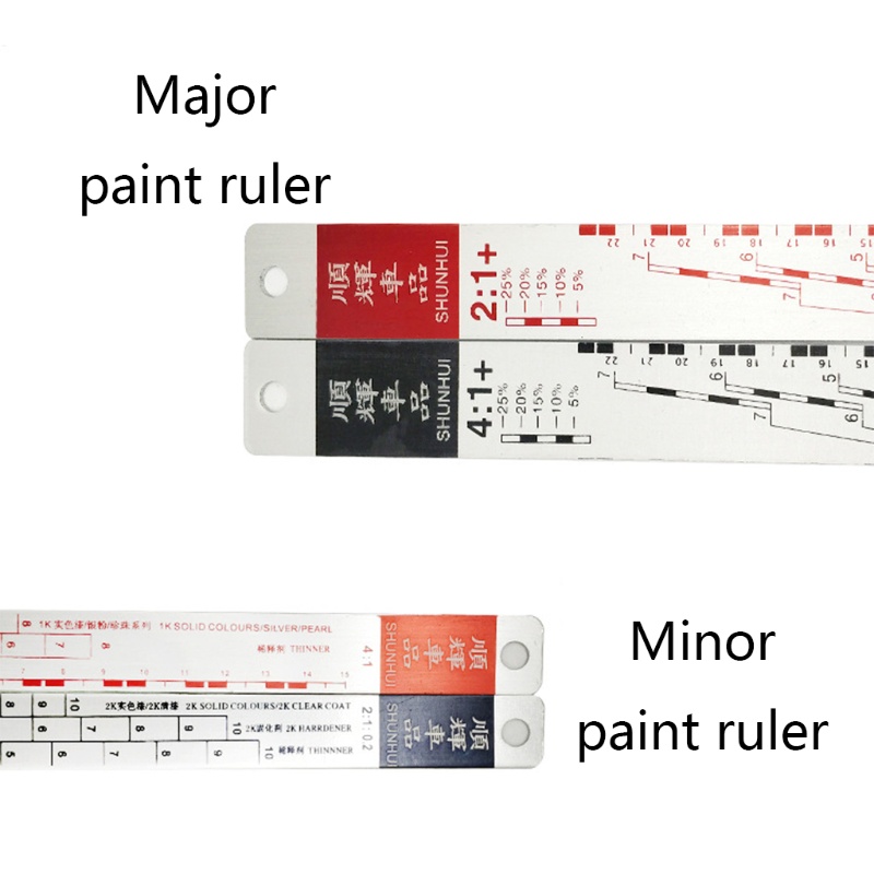 Penggaris Takar Cat / Penggaris Skala Cat / Paint Mixing Ruler