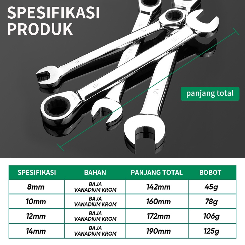 ISKU Chrome Vanadium Gagang Ring Ratchet Wrench Kunci Ring Pas Set 8mm 10mm 12mm 14mm Kunci Ring Pas Rachet 14mm/72gigi Kunci Ring Pas Rachet