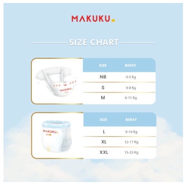 MAKUKU Air Diapers ProCare TAPE NB28 S42 Pro Care