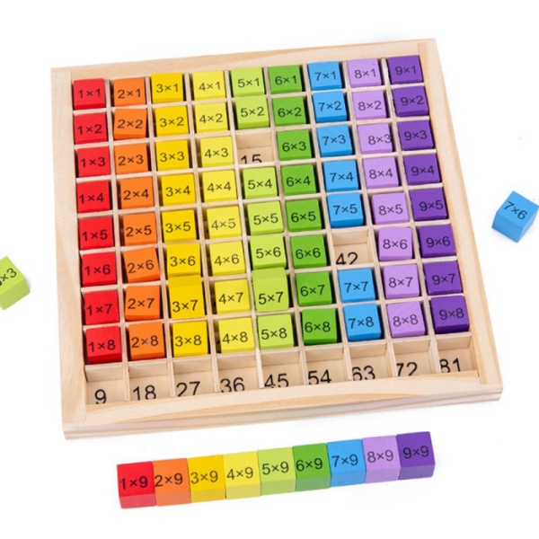 

Dijual Montessori Mainan Kayu Edukatif Anak Perkalian Tabel Matematika Berkualitas