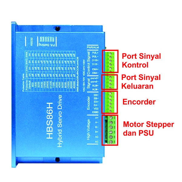 [HAEBOT] Motor Driver Hybrid HBS86H Closed Loop Servo 8A CNC Router Plasma Kabel Encoder Presisi Nema 34 Stepper Drive Controller Motor 24- 100 VDC