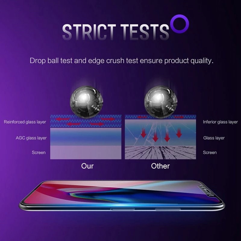 IPHONE X XR XS MAX IPHONE 11 12 13 14 PRO MAX PLUS MINI Tempered Glass Anti Blue Light Radiasi Full 10D 99D