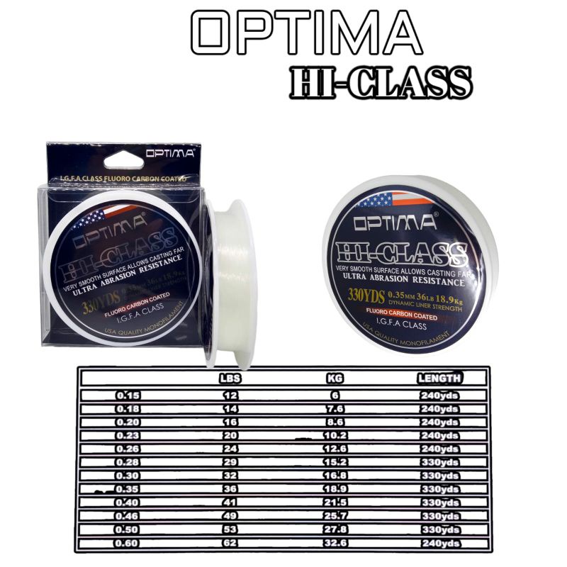 Senar Pancing Optima Hi-Class Fluorocarbon Coated 240yds/330yds