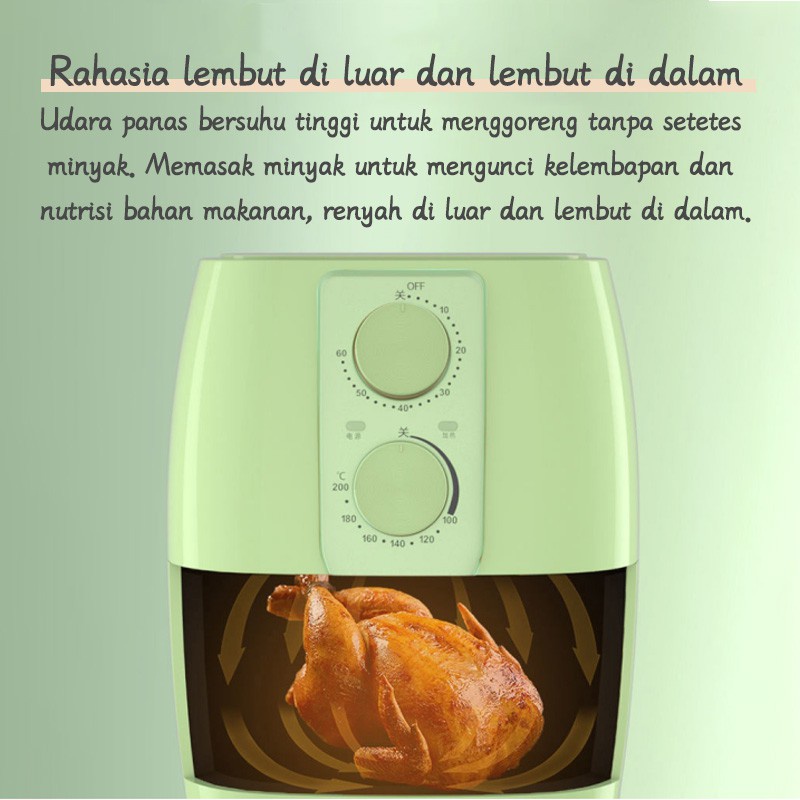 Air Fryer 5L Multifungsi Alat Penggoreng Udara Bebas Minyak Rumah Tangga