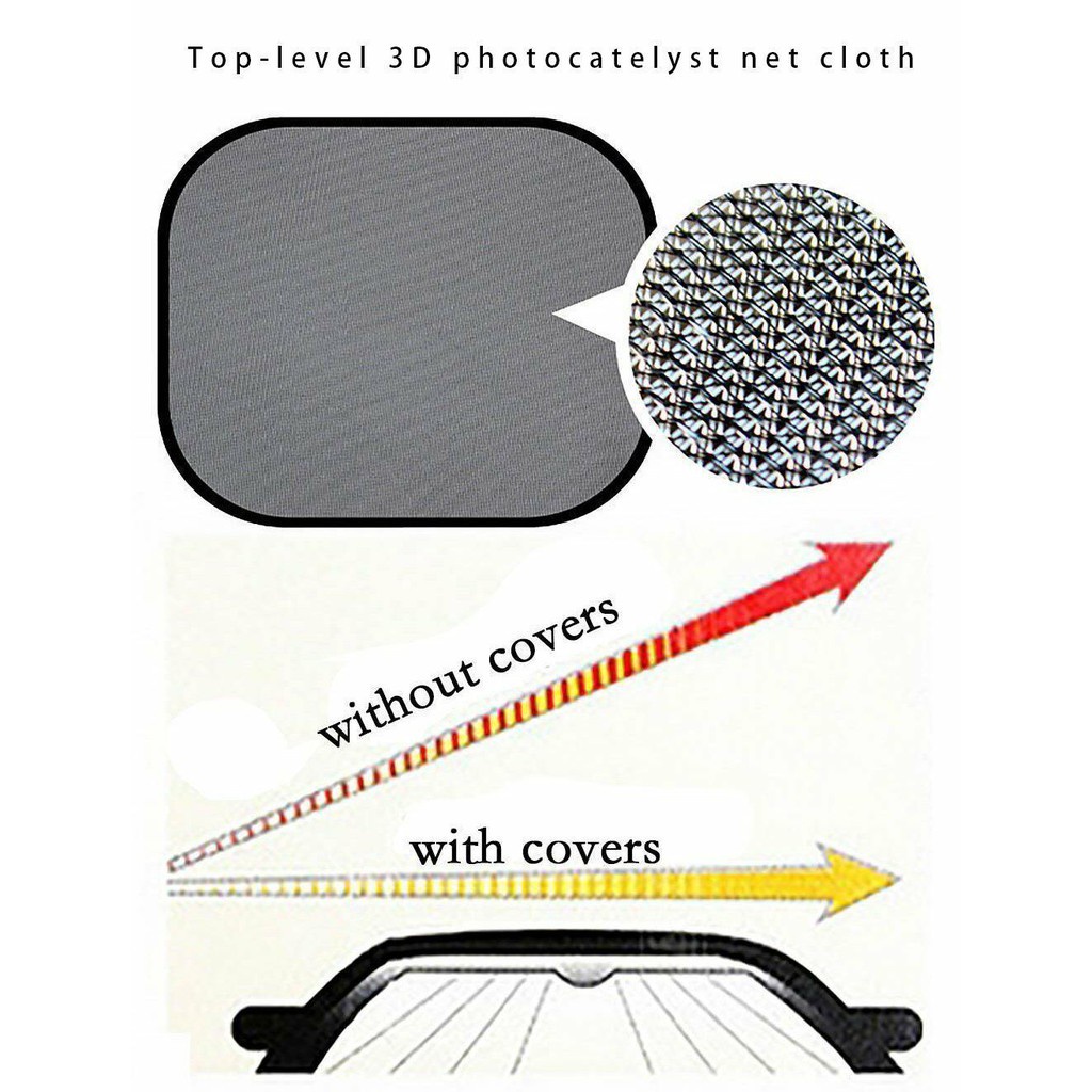 Cover Pelindung Kaca Depan Mobil Dari Sinar UV Bahan Mesh