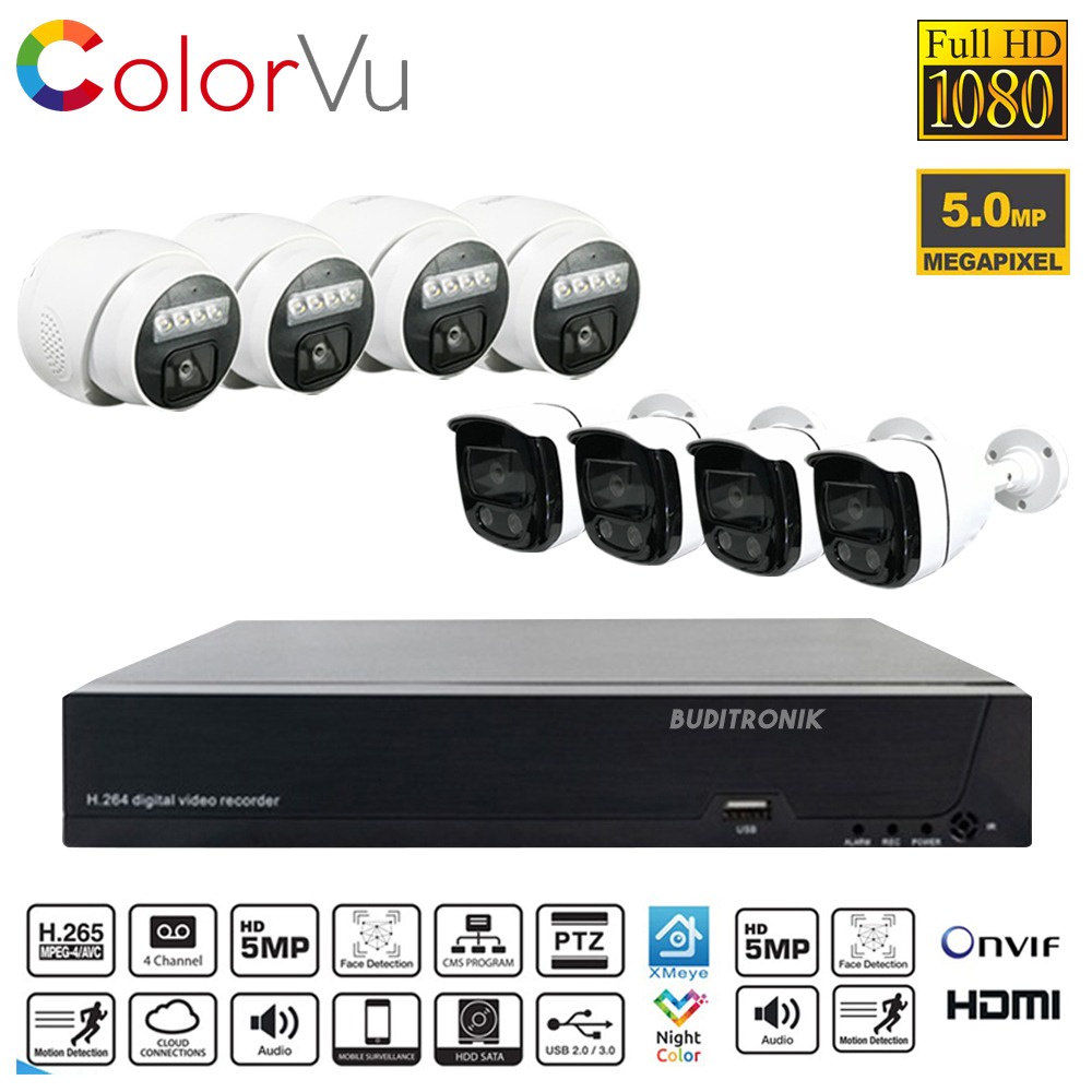 Paket Cctv 8 Chanel Colorvu 5mp XVI / Kamera Cctv Dvr AHD Online