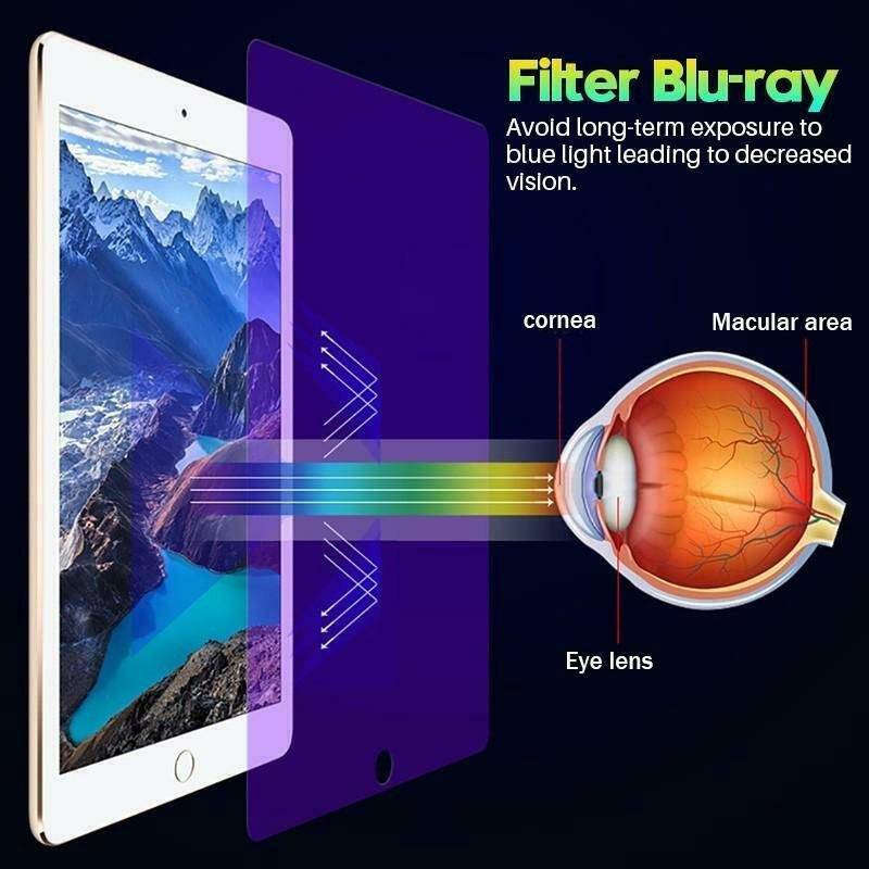 Film Pelindung Layar Anti blue Light Untuk iPad Pro 11 12.9 2018 2020 2021 HD iPad Air 5 4 3 2 9 8 7 6 10.2 9.7 Mini 6 5 4 3 2 8.3 7.9