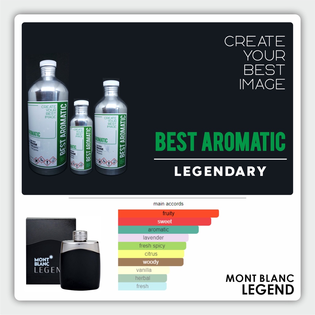 Bibit Parfum - LEGENDARY | MontBlanc Legend | Best Aromatic | Segel