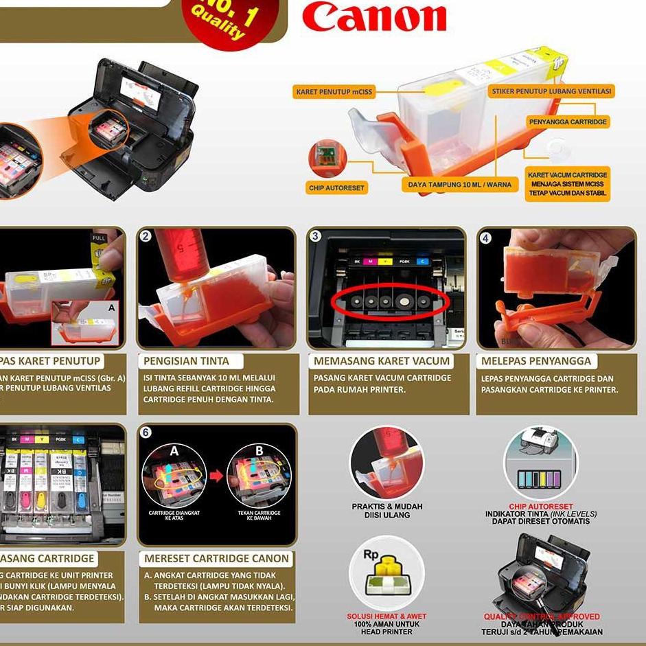 Harga Promo SQLBY Fast Print Cartridge MCISS Canon IP4970, IP4870, IP6550, IX6500, IX6560 Kosongan 1