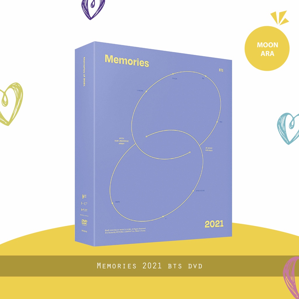 [SHARING] Memories BTS 2021 DVD BTS Memories Sharing DVD Sharing BTS