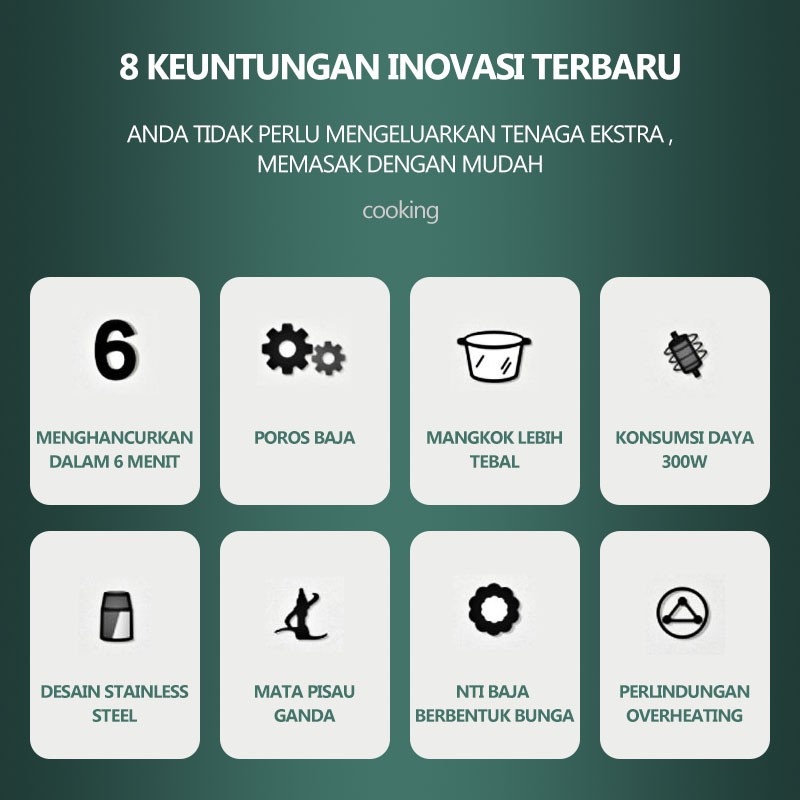 Sepenuhnya Otomatis Meat Grinder Chopper /Blender Daging  Baja Tahan Karat 2L Kapasitas Tinggi