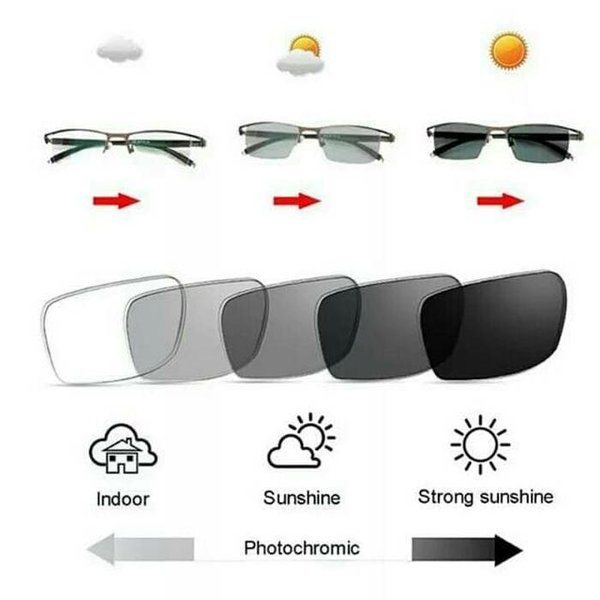 LENSA PHOTOCROMIC GREY PLANO MINUS 4 00 MEWAH