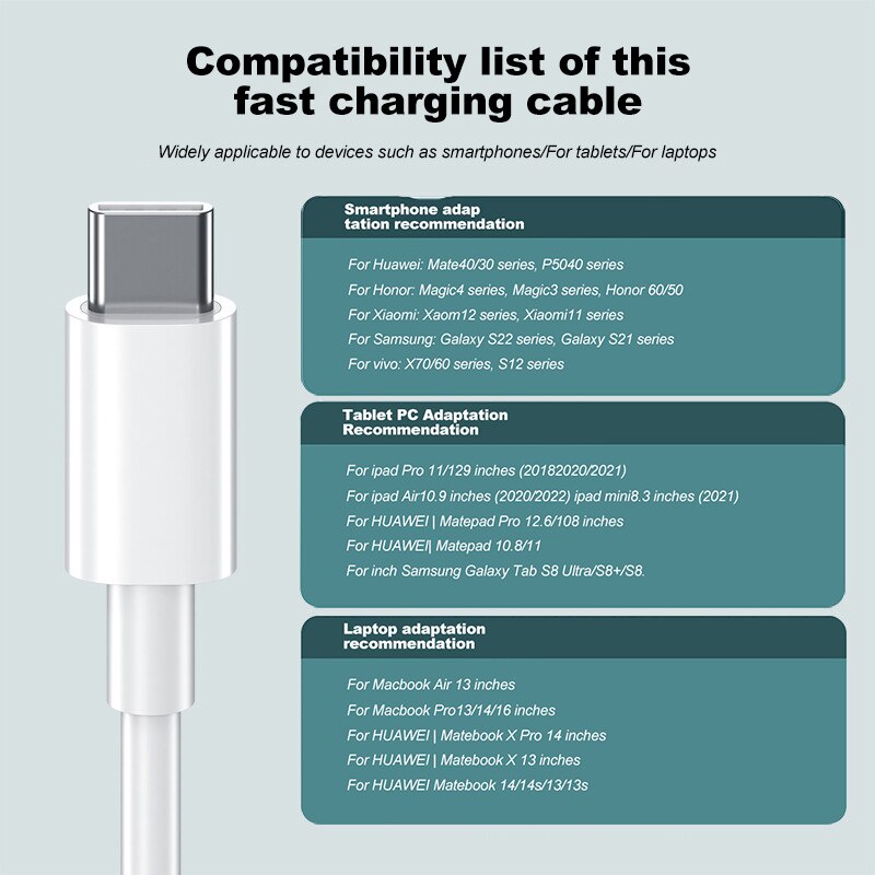 Kabel Data USB Type C to Type C Charger Cable Tablet Samsung QC Fast Charging 100W TRIPLEDI Kabel Charger iPad 5A Macbook Air Pro