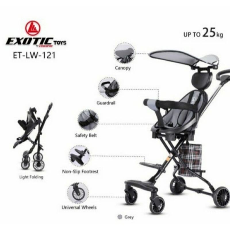 Stroller Exotic LW 121 Kanopy