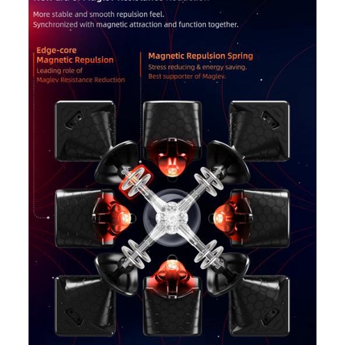 Rubik 3x3 GAN 13 Maglev / Maglev fx 2022 Magnetic Speedcube Original