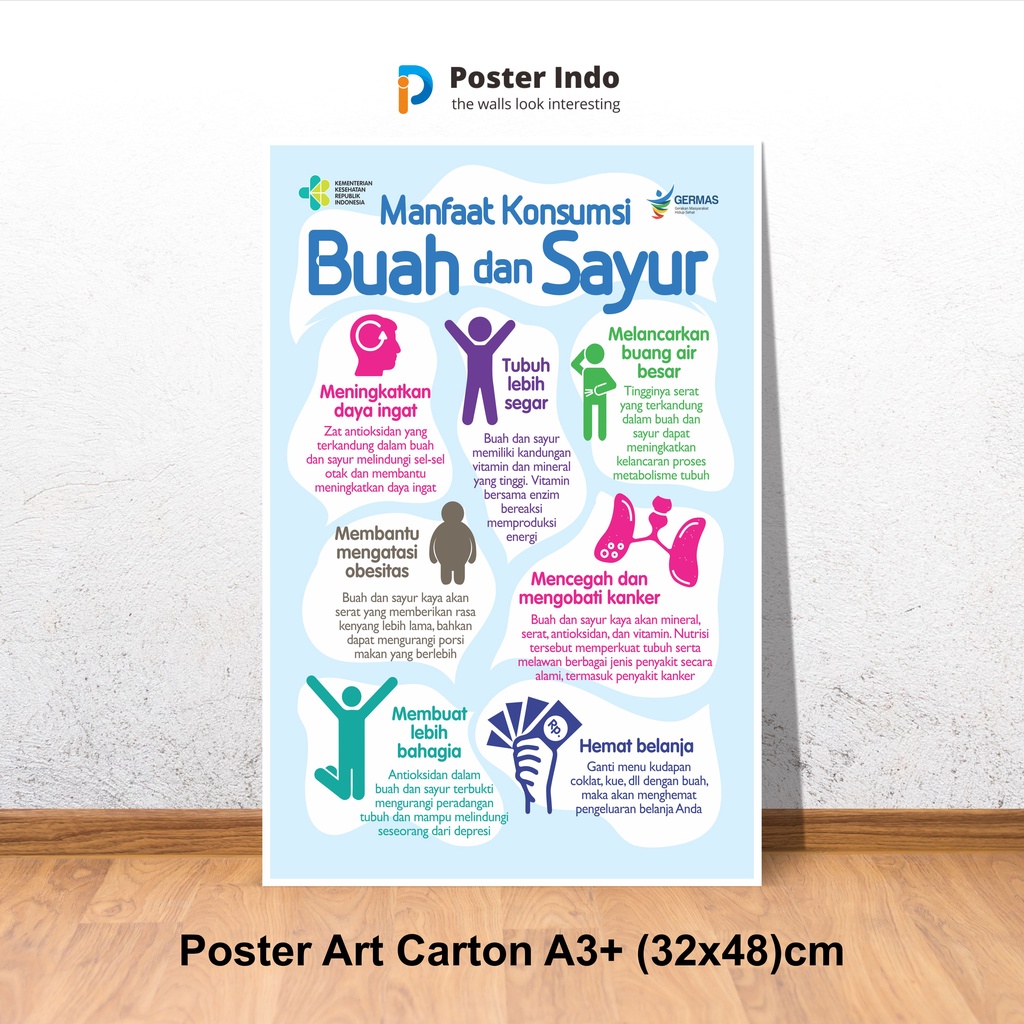Poster Manfaat Buah dan Sayur