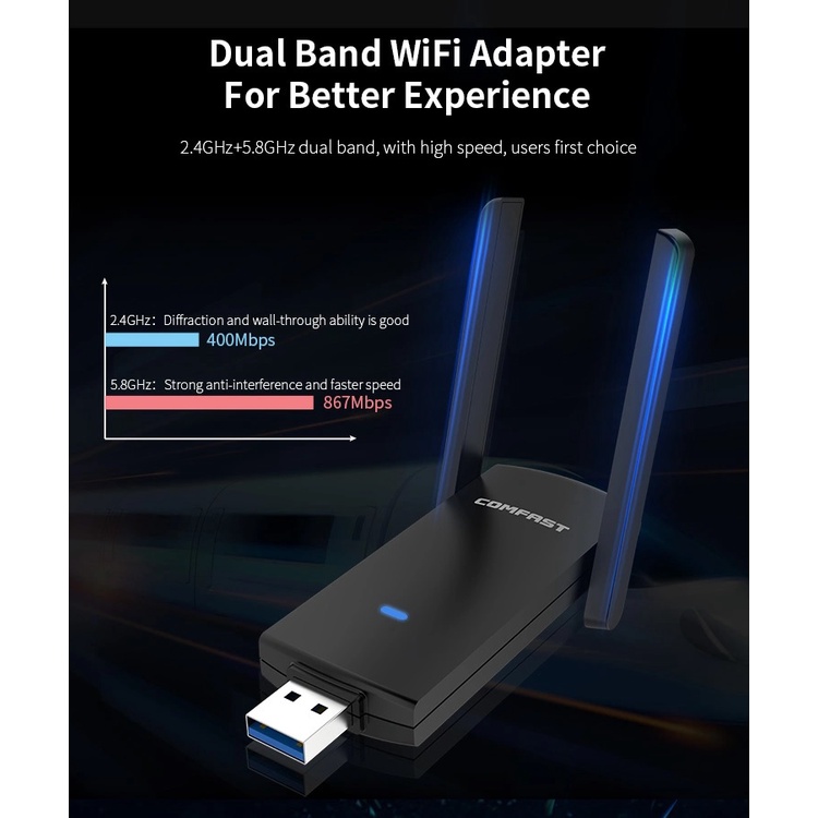 COMFAST CF-924AC V2 - 1300Mbps Dual-band Wireless USB Adapter - Wireless Adapter Terbaru Dari COMFAST