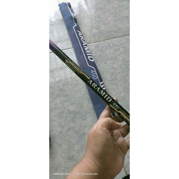 Tegek Aramid Iguruai