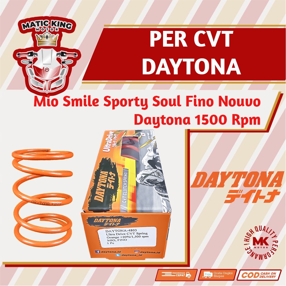 Per CVT Mio Sporty Smile Soul Fino Nouvo Karbu 110  DAYTONA Racing 1500 RPM