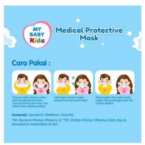 MY BABY Kids Medical Protective Mask 20 pcs
