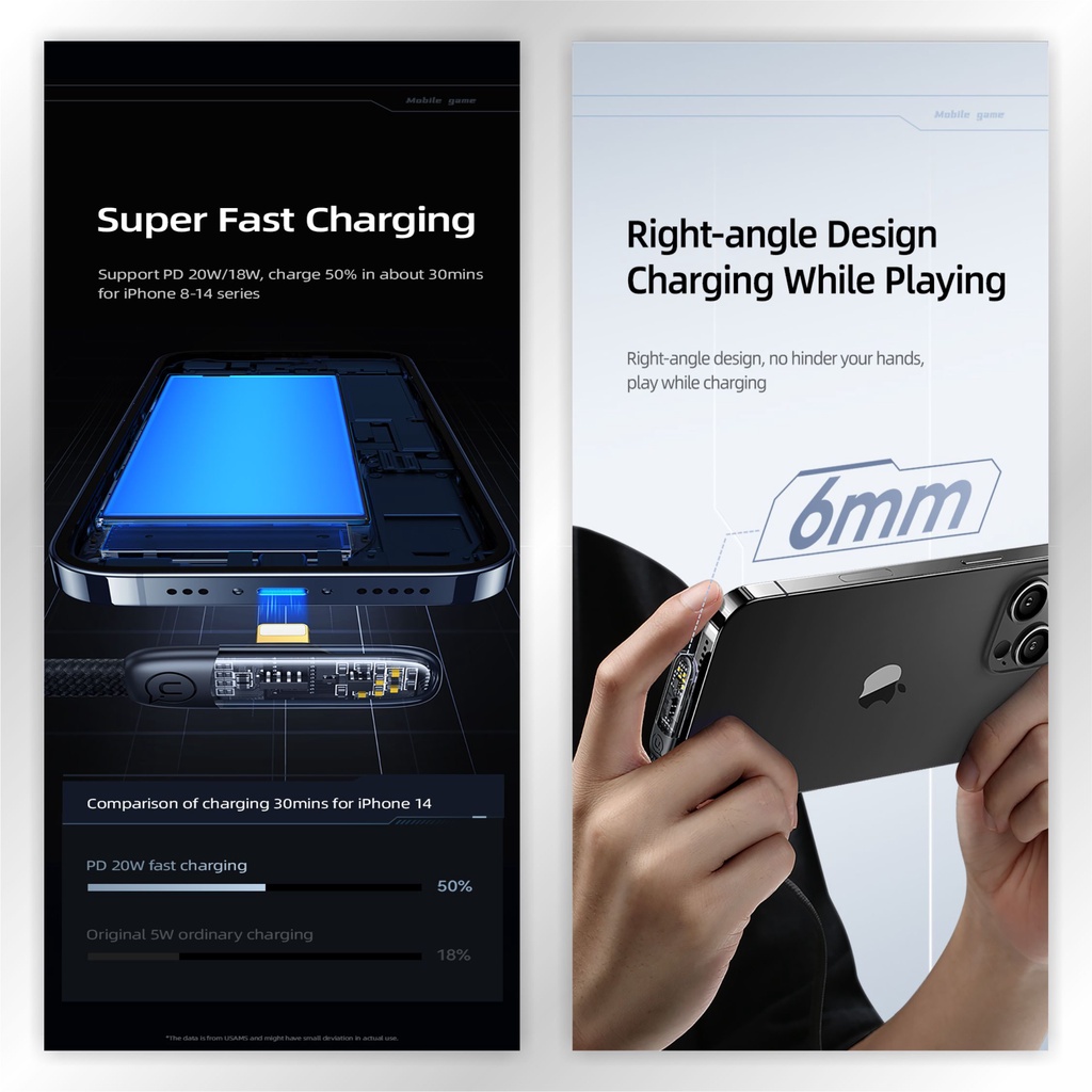 USAMS Iceflake Kabel Data Gaming Fast Charging C to Lightning PD 20W